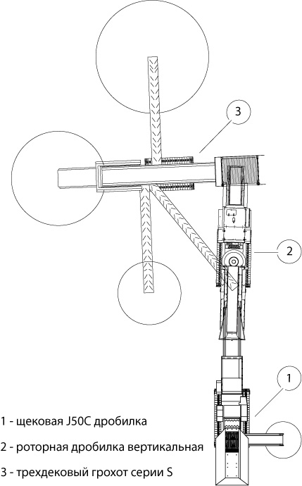Схема 5_1 Щековая дробилка-VSI-грохот 3d.jpg